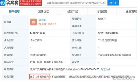 孟羽童疑似成立個人工作室，業務版圖拓展至內容創作領域